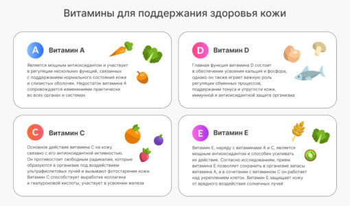 Какие витамины необходимо употреблять для красивой кожи
