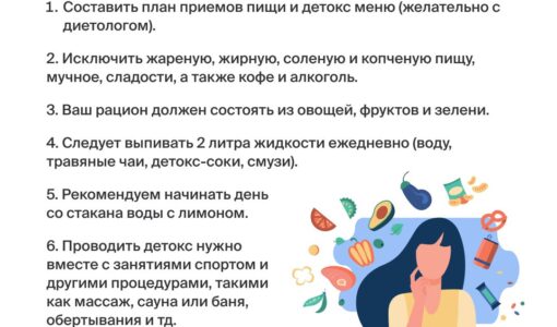 Детокс-диета для очищения организма